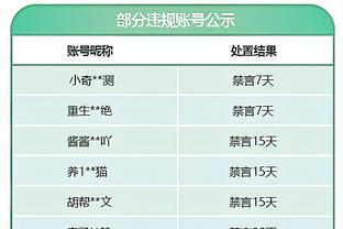 ?记者让给新秀库利巴利建议 字母哥实实在在说了两分钟