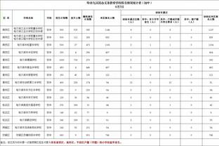 ?有情况？文胖子：热火高管现场考察詹姆斯的大儿子布朗尼